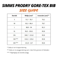 Simms ProDry Gore-Tex Carbon/Admiral Blue Suit -Exporteren Hengel Max Winkel SIMMSPRODRYSET2020 3